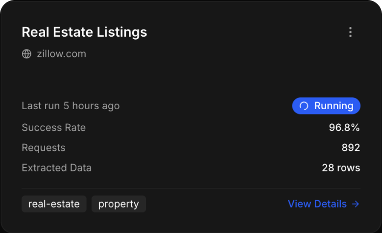 Real Estate Scraping Dashboard